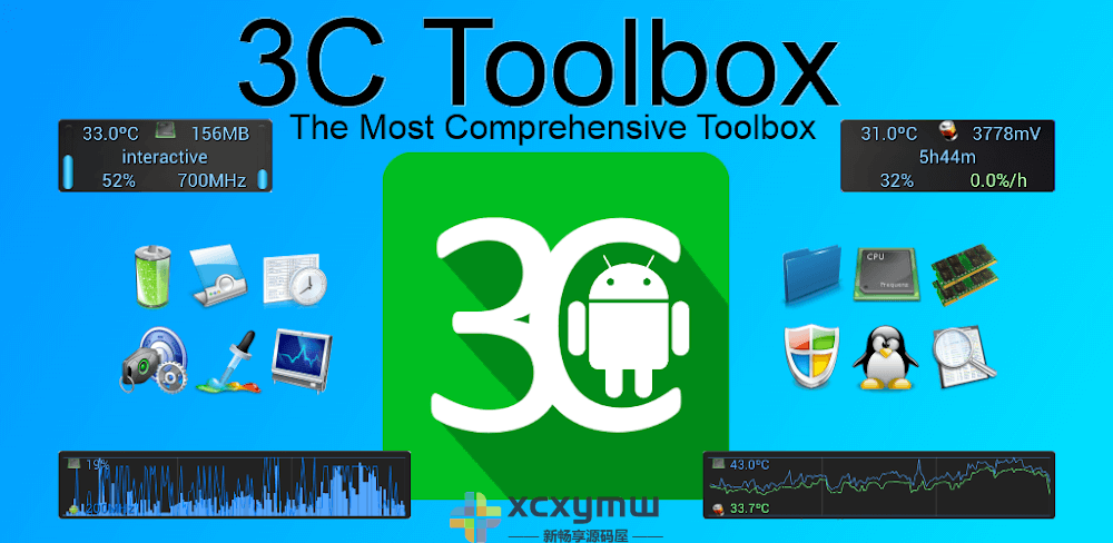 图片[1]-3C All-in-One Toolbox v2.8.5a | 3C一体工具箱、解锁专业版[安卓版]-新畅享源码屋